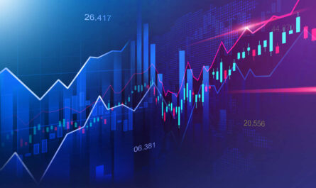 Master the stock market