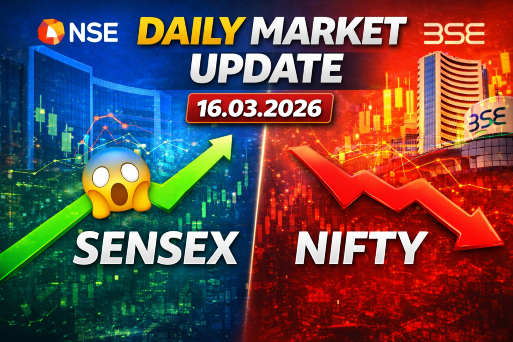 Indian Stock Market Update (16 March 2026)