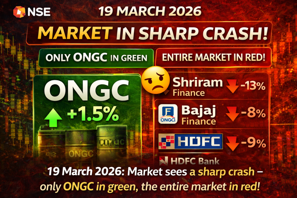 Indian Stock Market Updates – 19 March 2026
